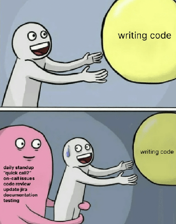 Standup vs. Coding